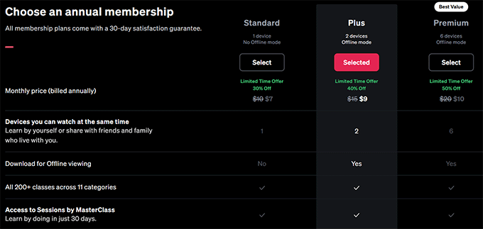 Tier pricing example