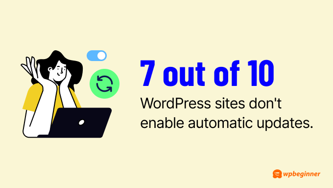 7 out of 10 WordPress sites don't enable automatic updates.